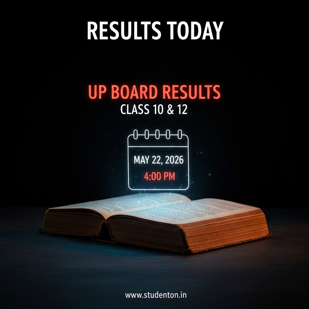 UP Board Result 2026: Class 10 & 12 Scores Today at 4 PM